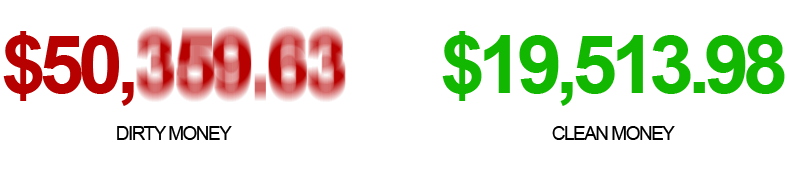 Dirty vs. Clean Money